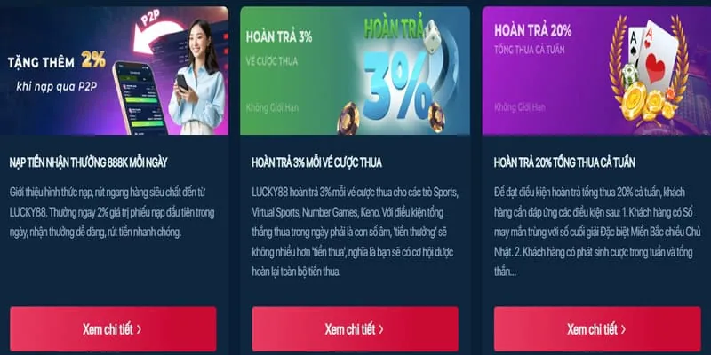 Trò chơi Nổ hũ vin55